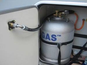 Gasinstallatie camper