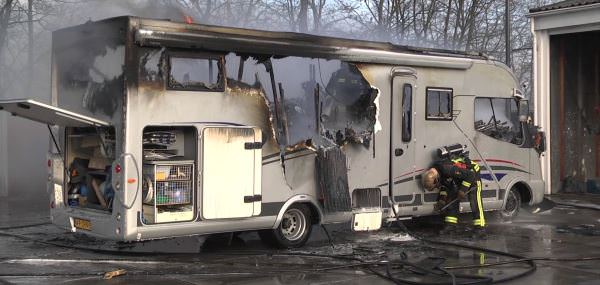 Gasinstallatie camper